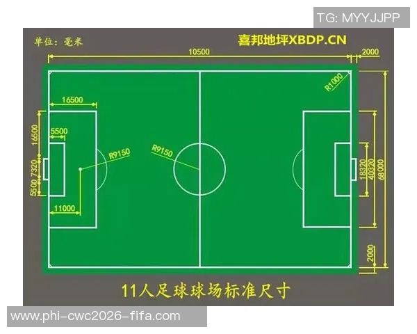 足球场的标准面积是多少平方米以及如何计算其大小和用途分析